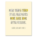 Near Modern Disaster Grad Move Back Home