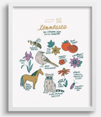 Joanna Dee Prints