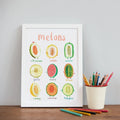 Sarah Edmonds Melons Print